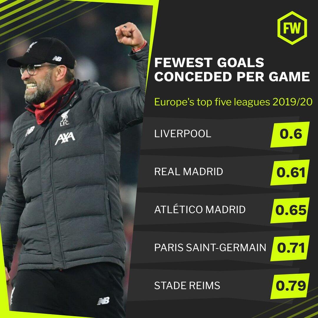 京基-东方华都楼宇保洁